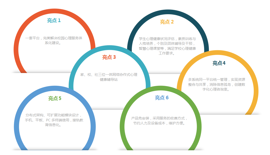中小学行业解决方案-img02